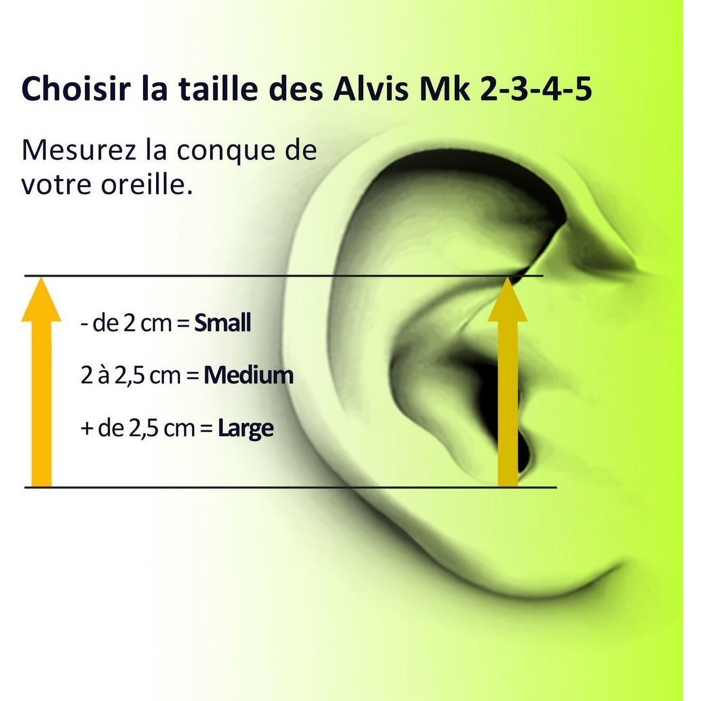 ALVIS Mk4 bouchons anti-bruit - EdTools