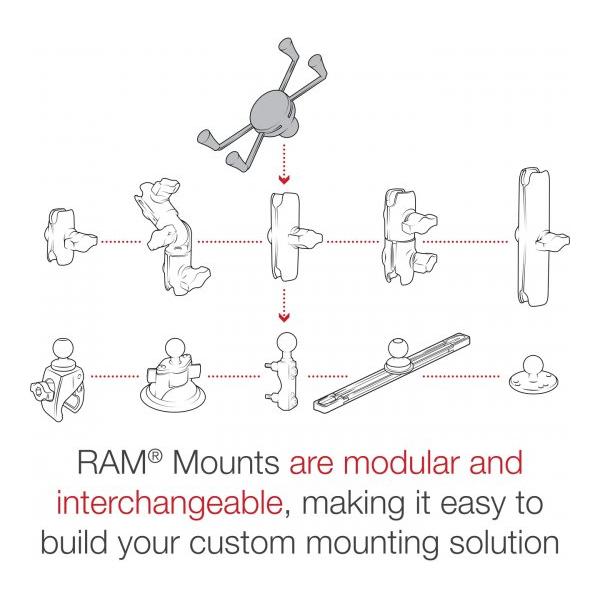 RAM X-GRIP support pour smartphones (RAM-HOL-UN7-B) - EdTools